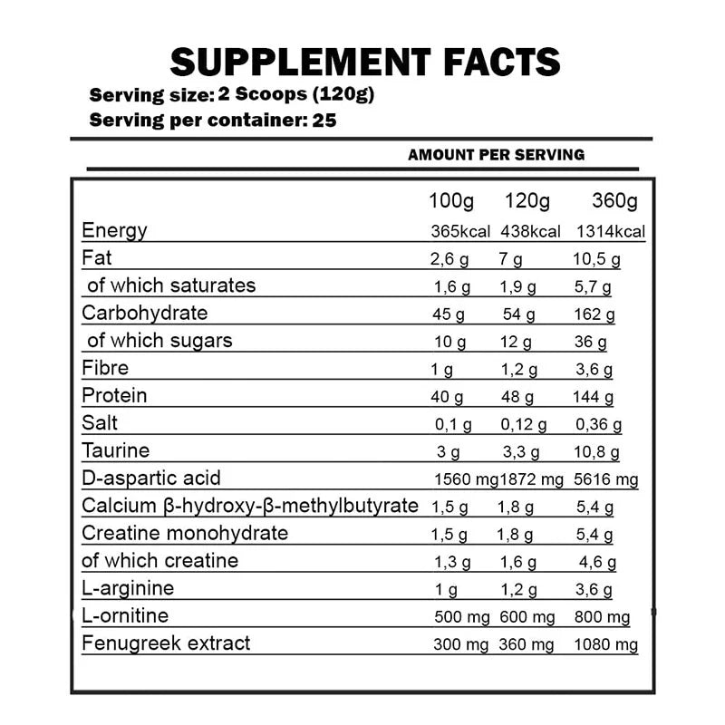 Kevin Levrone Anabolic Mass Gainer 3kg Dubai 🇦🇪