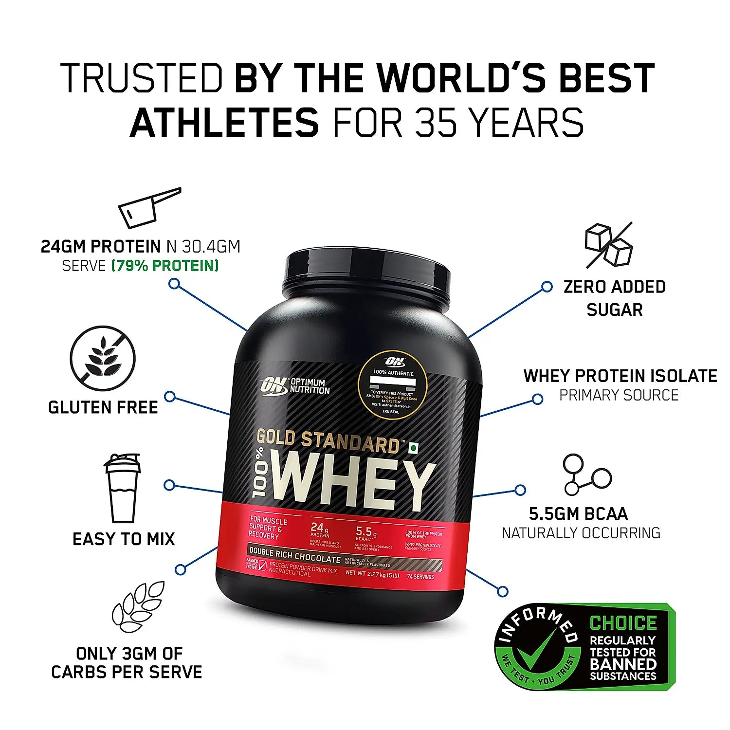 ptimum Nutrition Gold Standard 100% Whey 5lbs Dubai 🇦🇪